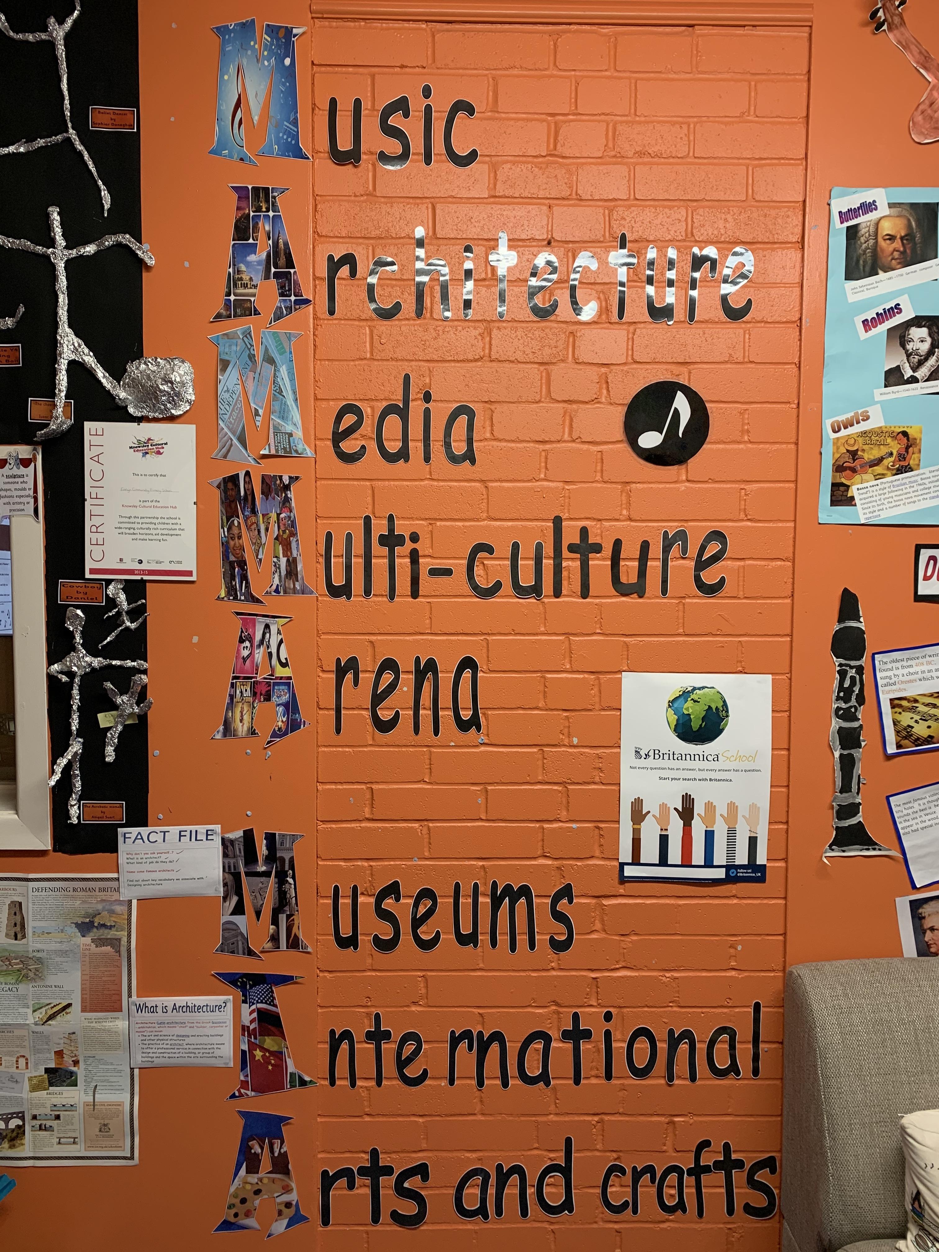 MAMMA MIA Display
